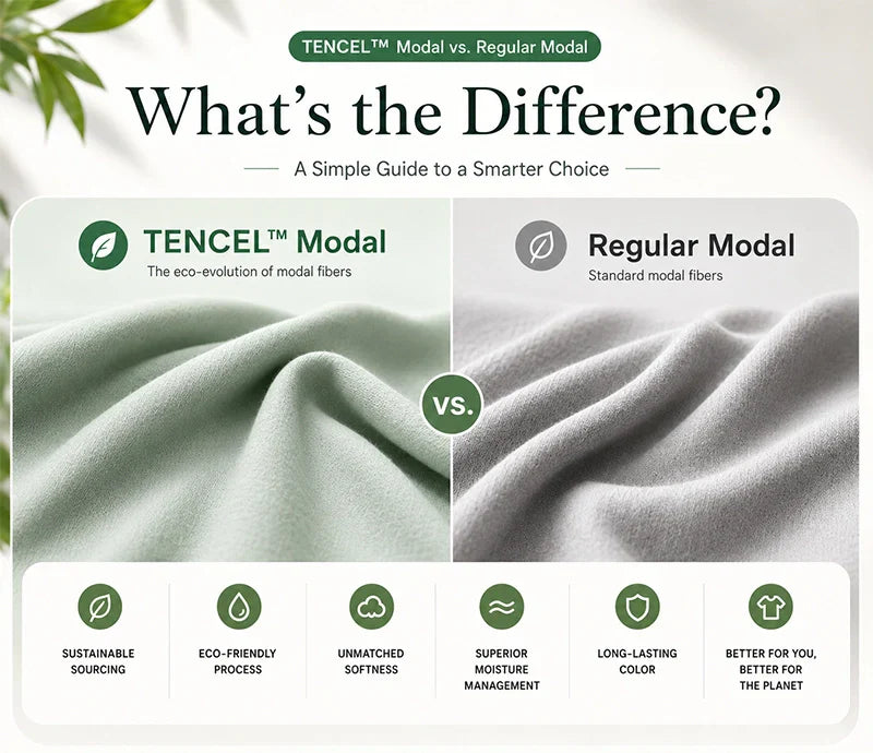 TENCEL™ Modal vs. Regular Modal